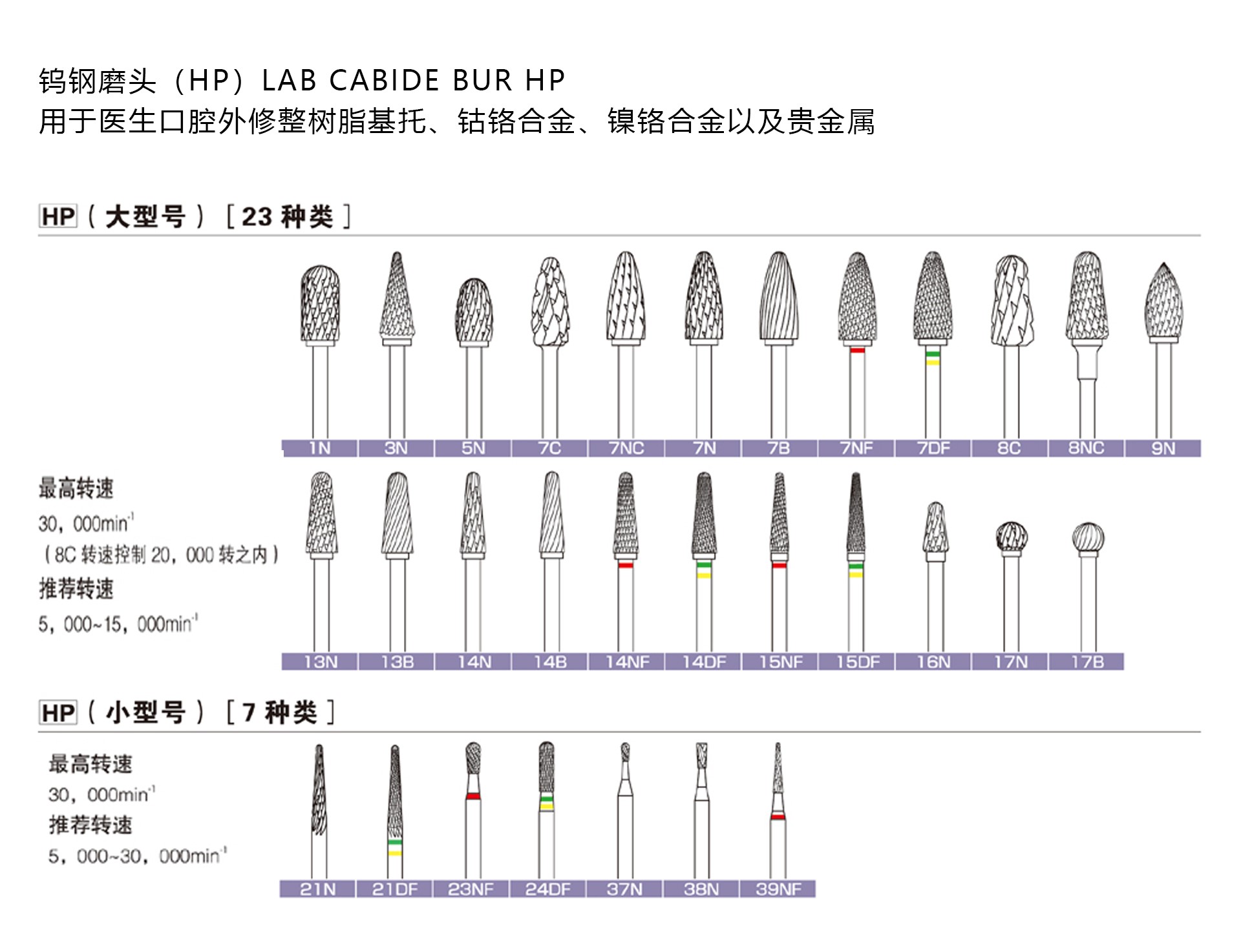 型号表.jpg