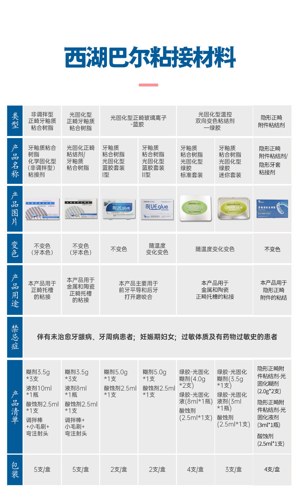 西湖巴尔粘接资料补充.jpg