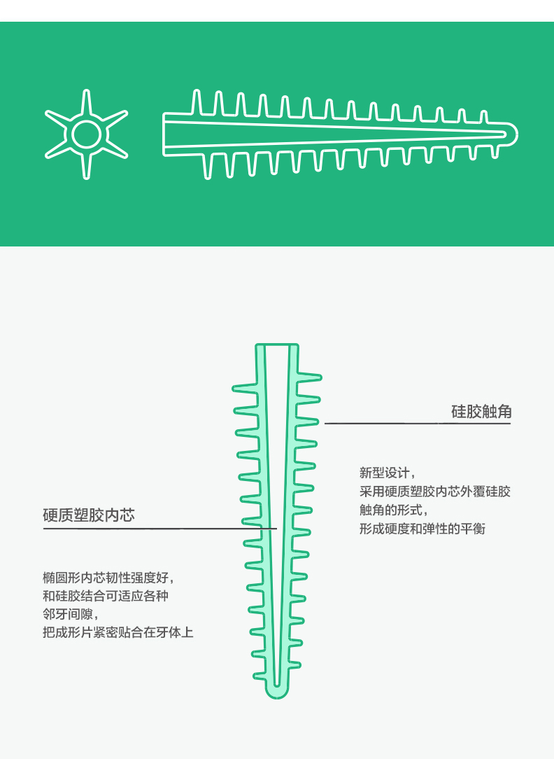 自适应楔子详情页 (3).jpg