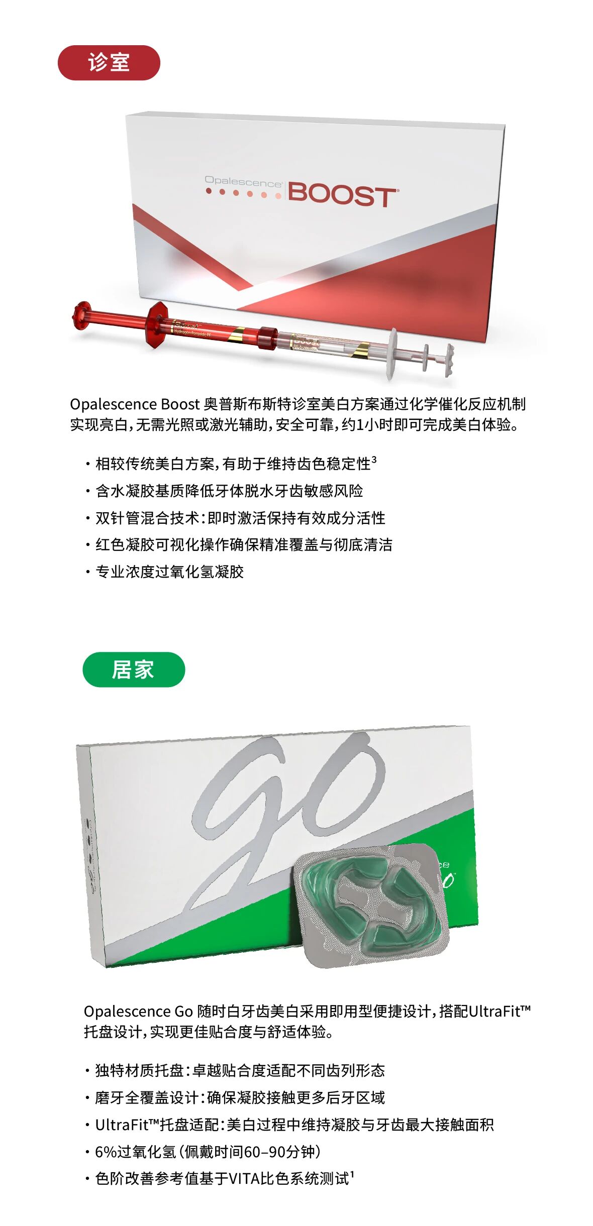 皓齿 诊室美白 新包装 产品页 2.jpg