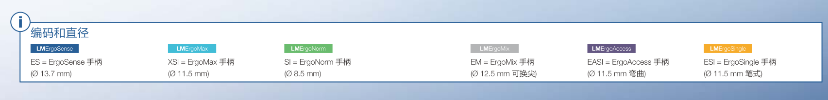 LM 牙用树脂充填器 1.png